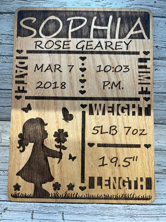 Baby Boy/Girl Birth Plaque