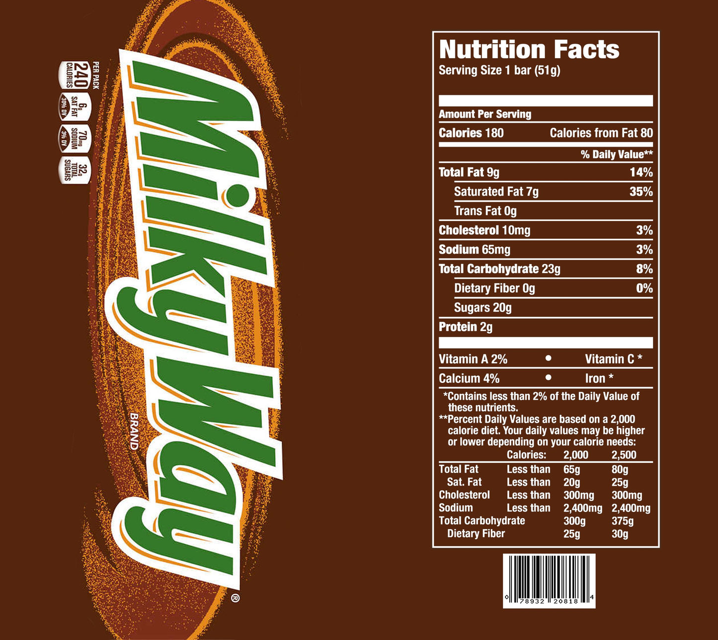 Candy Brand Tumblers - MULTIPLE OPTIONS